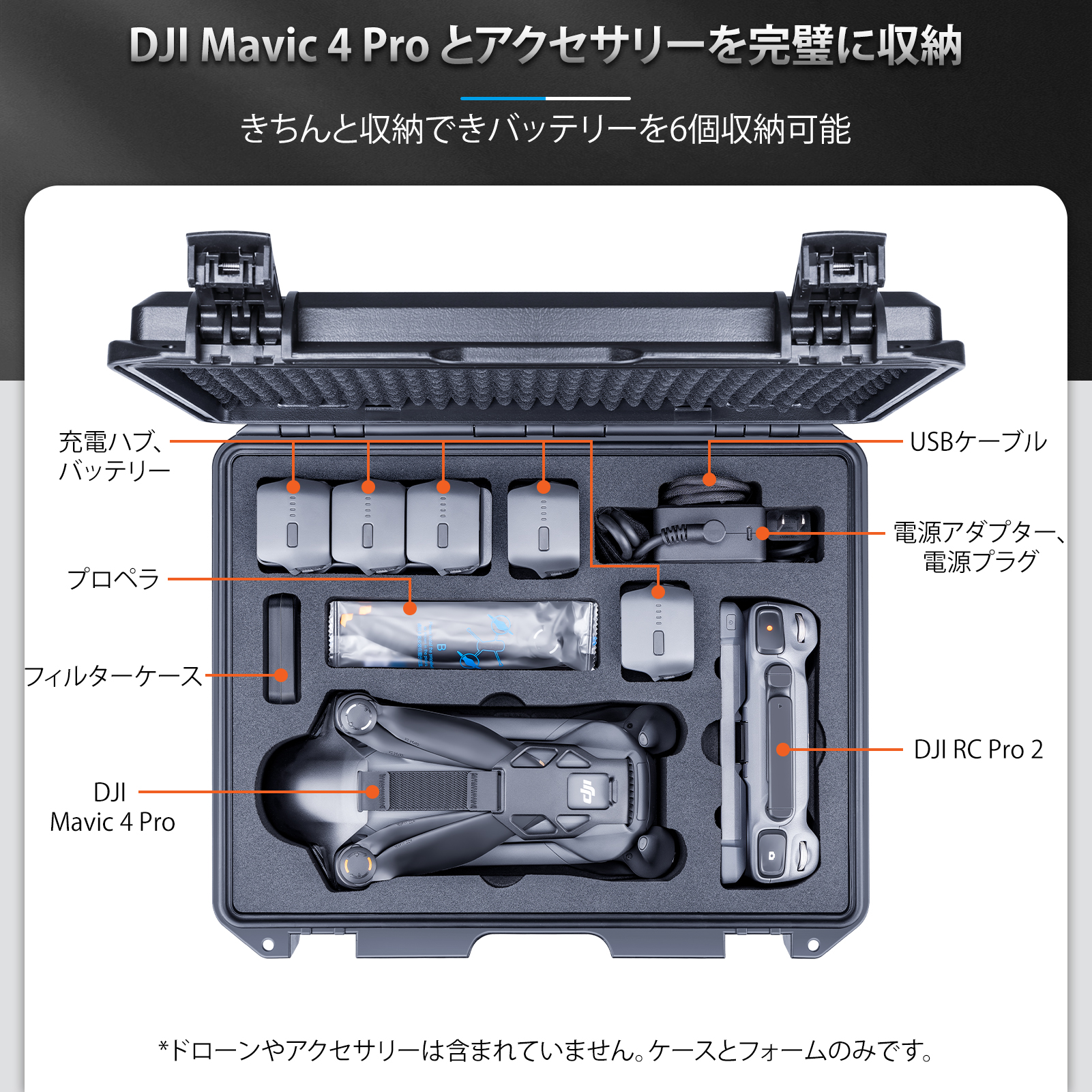 Lykus DCP-M400 Mavic 4 Pro クリエイターハードケース